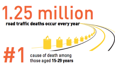 WHO: New Global Status Report on Road Safety