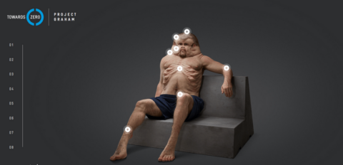 Meet Graham, the body built to survive a crash - Project Graham | YOURS